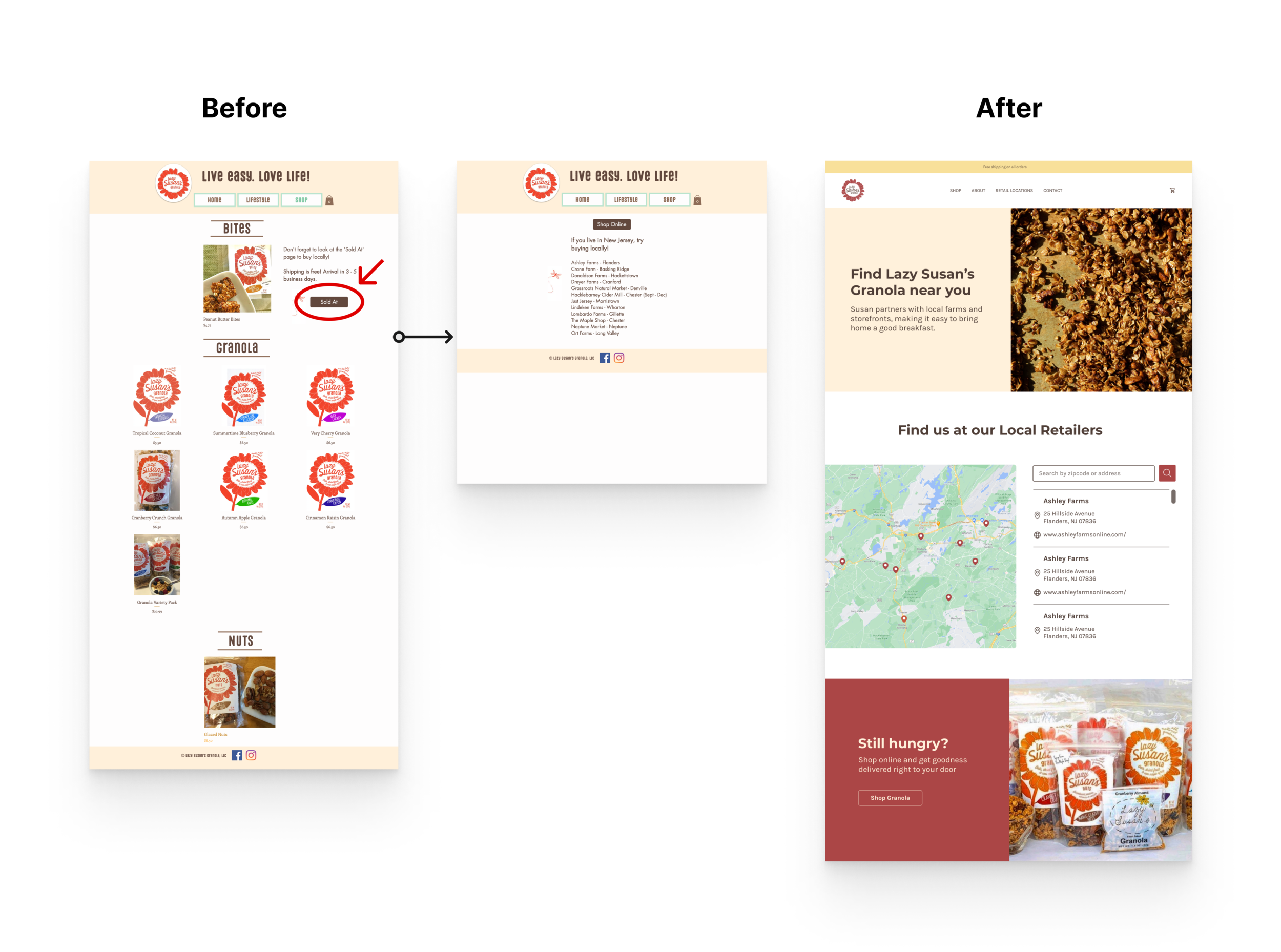 Before and after retail locations