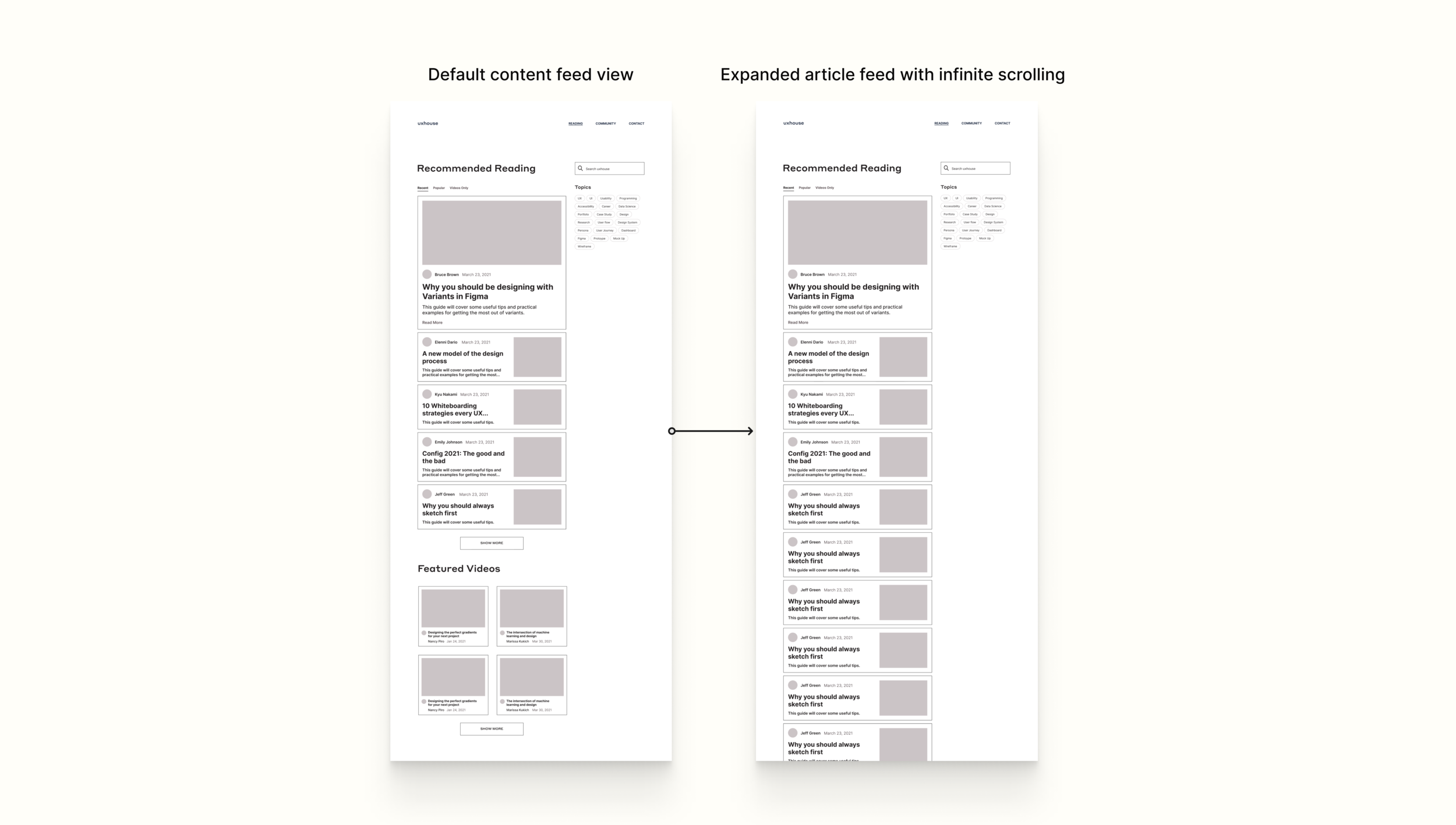 Infinite scrolling wires